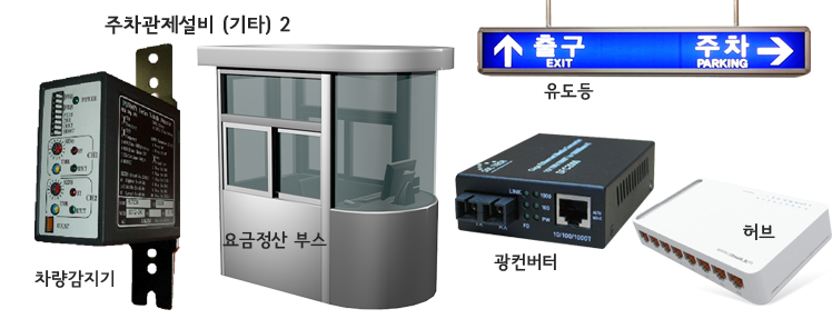 차량감지기 루프코일 CCTV 차량외관촬영 카메라 유도등 신용카드관리 컴퓨터 광컨버터 허브 요금정산 부스