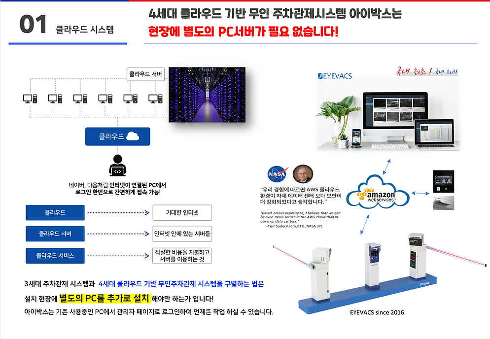 무인주차관제시스템설치가격 주차차단기수리보수 출차경광등 무인요금정산기 할부가격 임대가격 렌탈서비스 클라우드시스템 모바일플랫폼연동 무인주차유도시스템 아이박스 EYEVACS 아파트